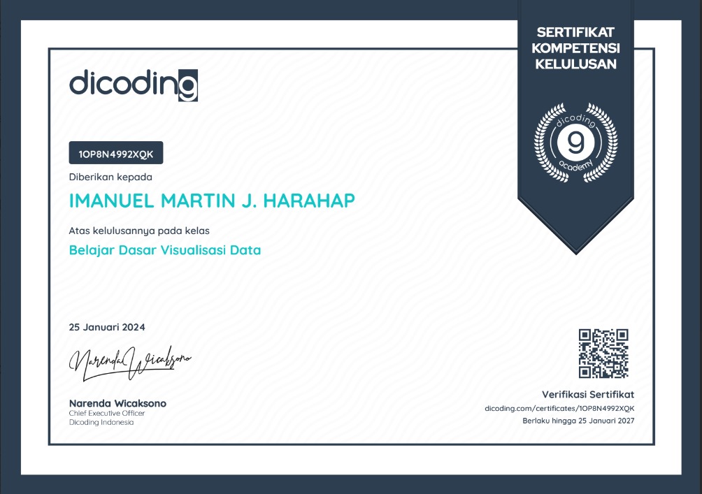 Certification 9